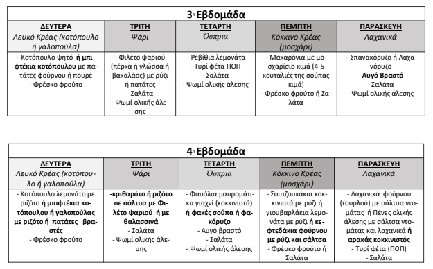 GeymataNoem2